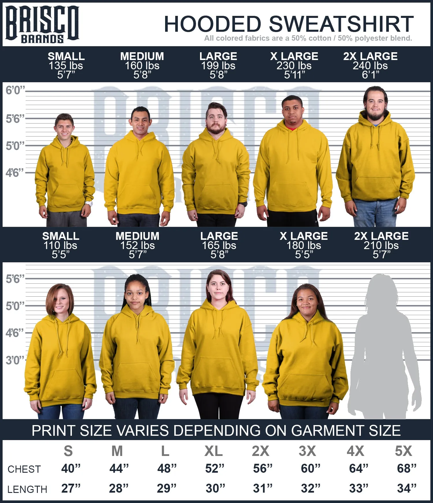 Cell Toilet Hoodie